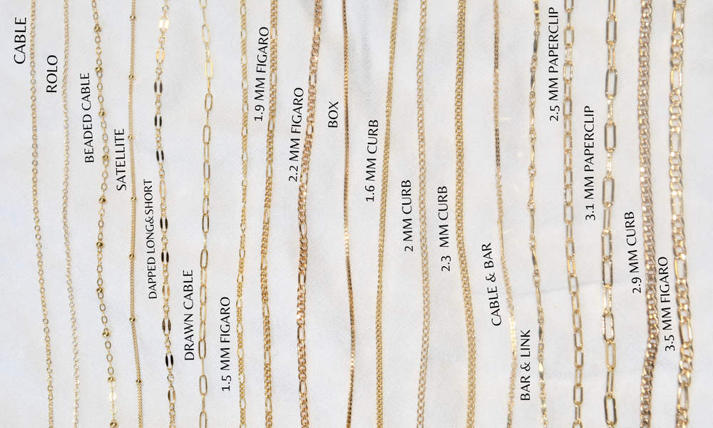 Morse Code Birthstone Name Necklace