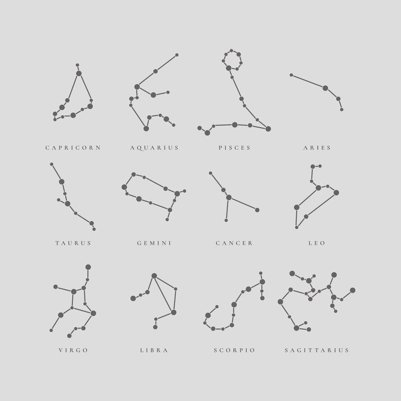 6MM Constellation Bangle